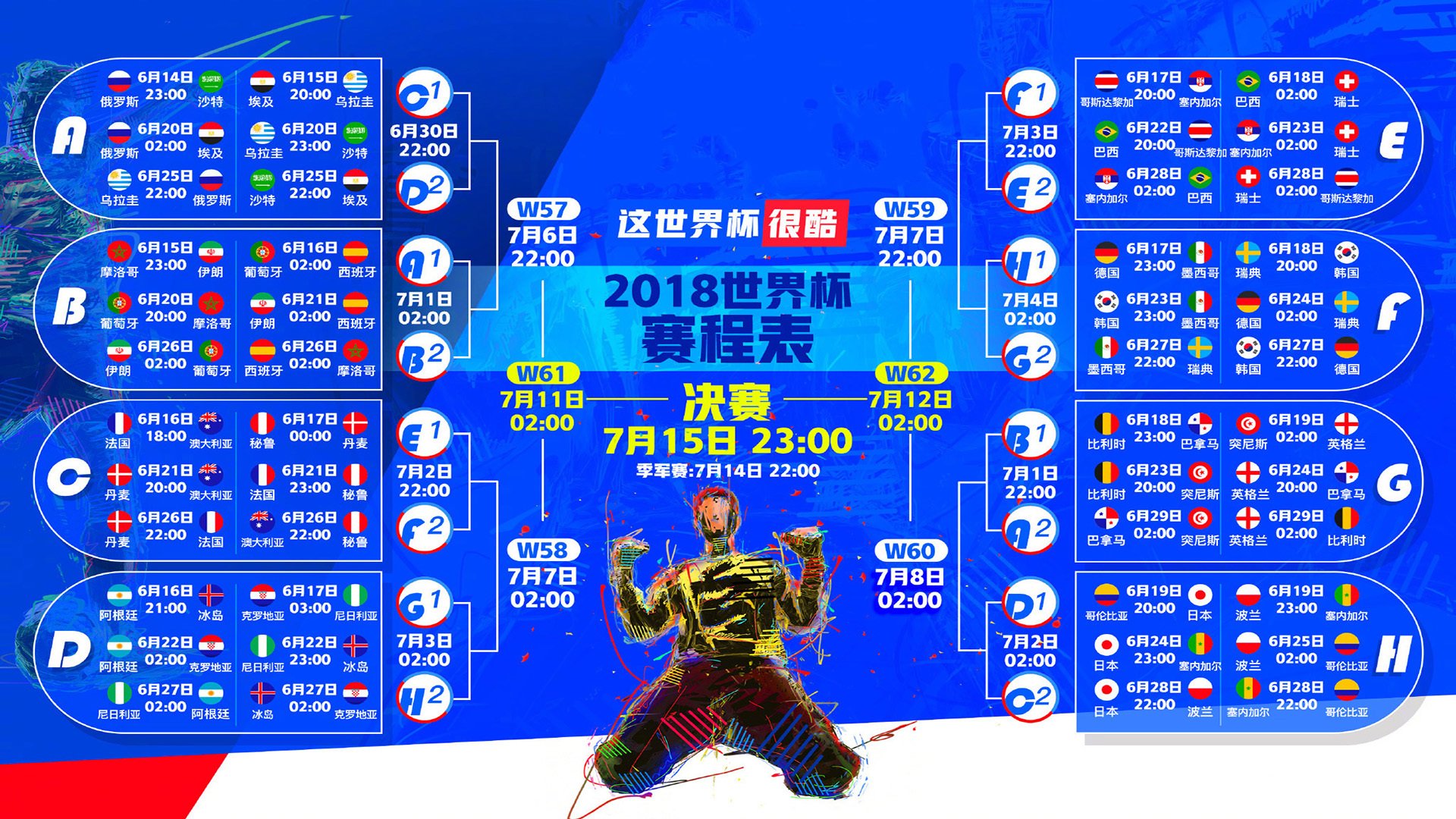 全球体育赛事最新消息